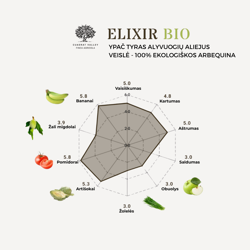 Ypač tyras alyvuogių aliejus ELIXIR BIO DOP, ekologiškas
