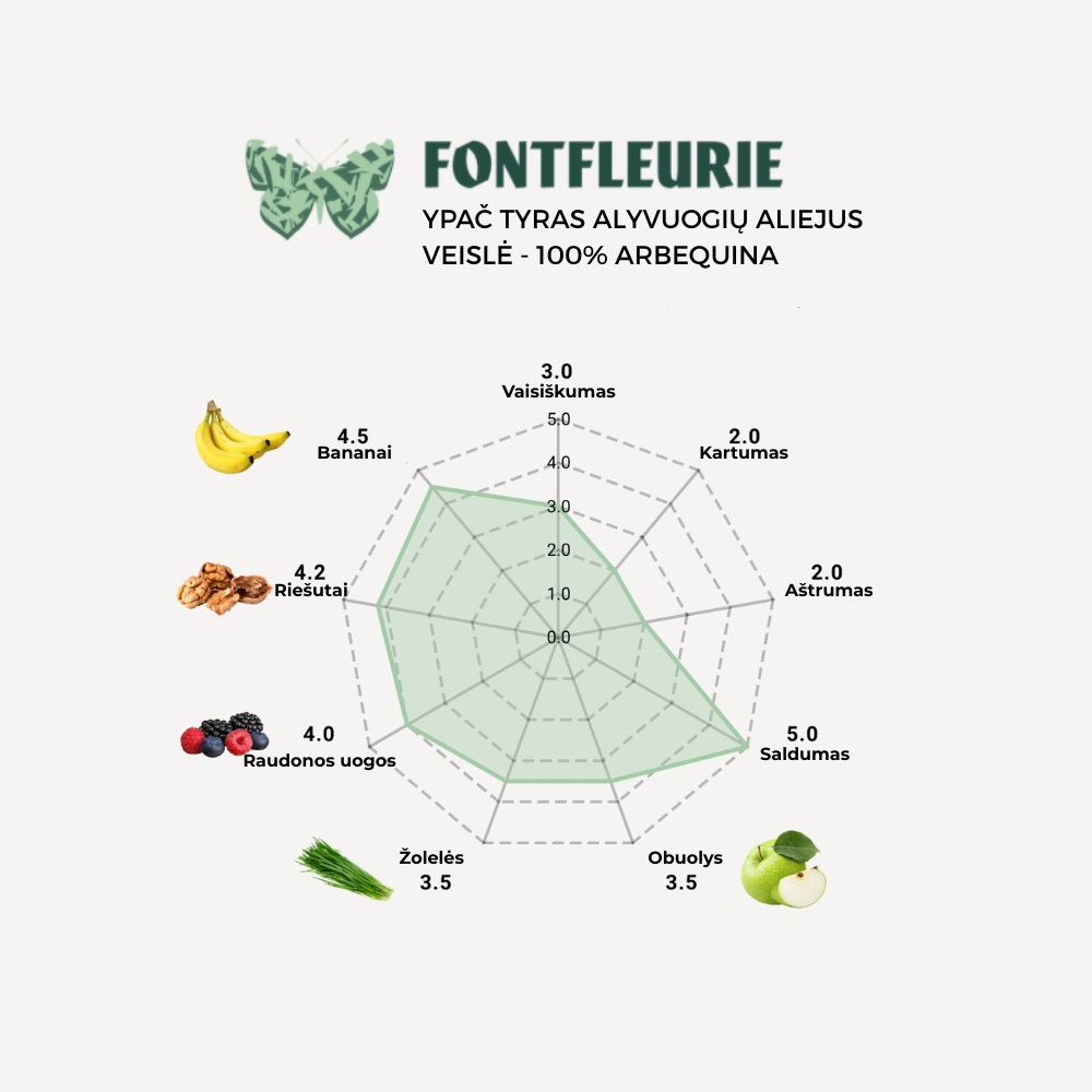 Ypač tyras alyvuogių aliejus FONTFLEURIE